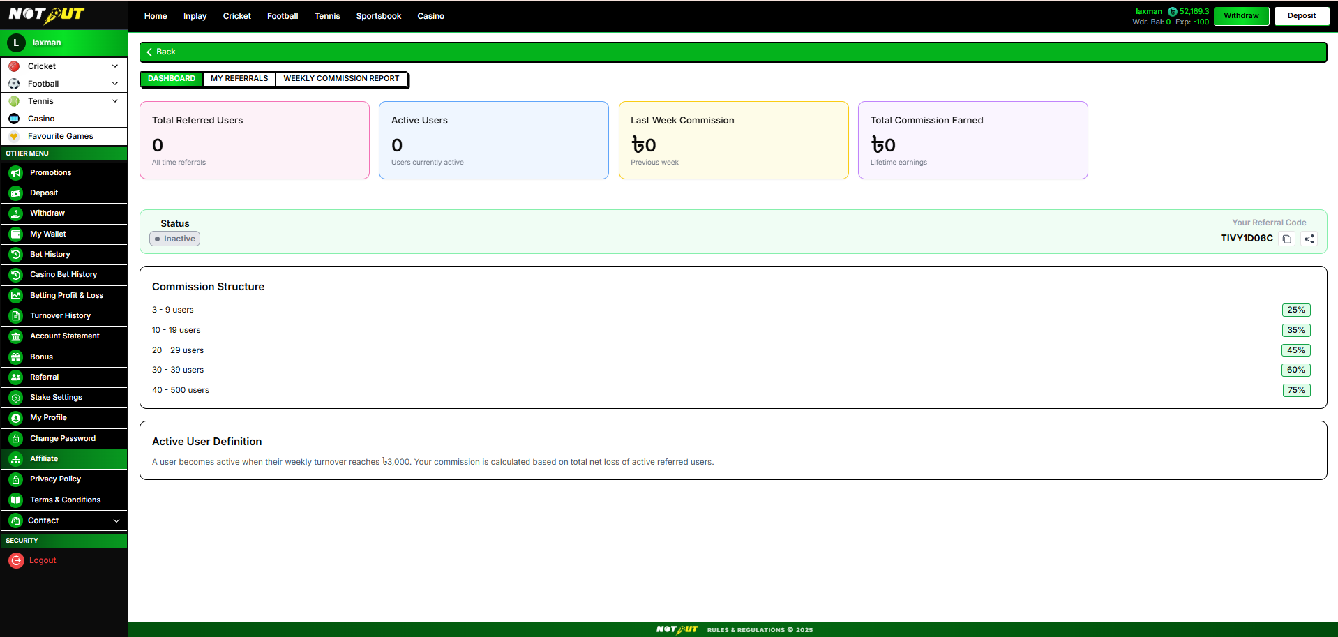 Affiliate dashboard